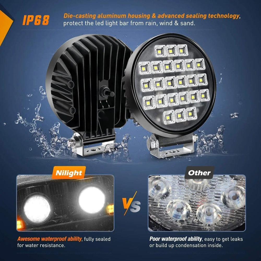 LED Work Light 4.3 Inch 72W 5760LM Round Flood Toggle Switch LED Work Lights (Pair)