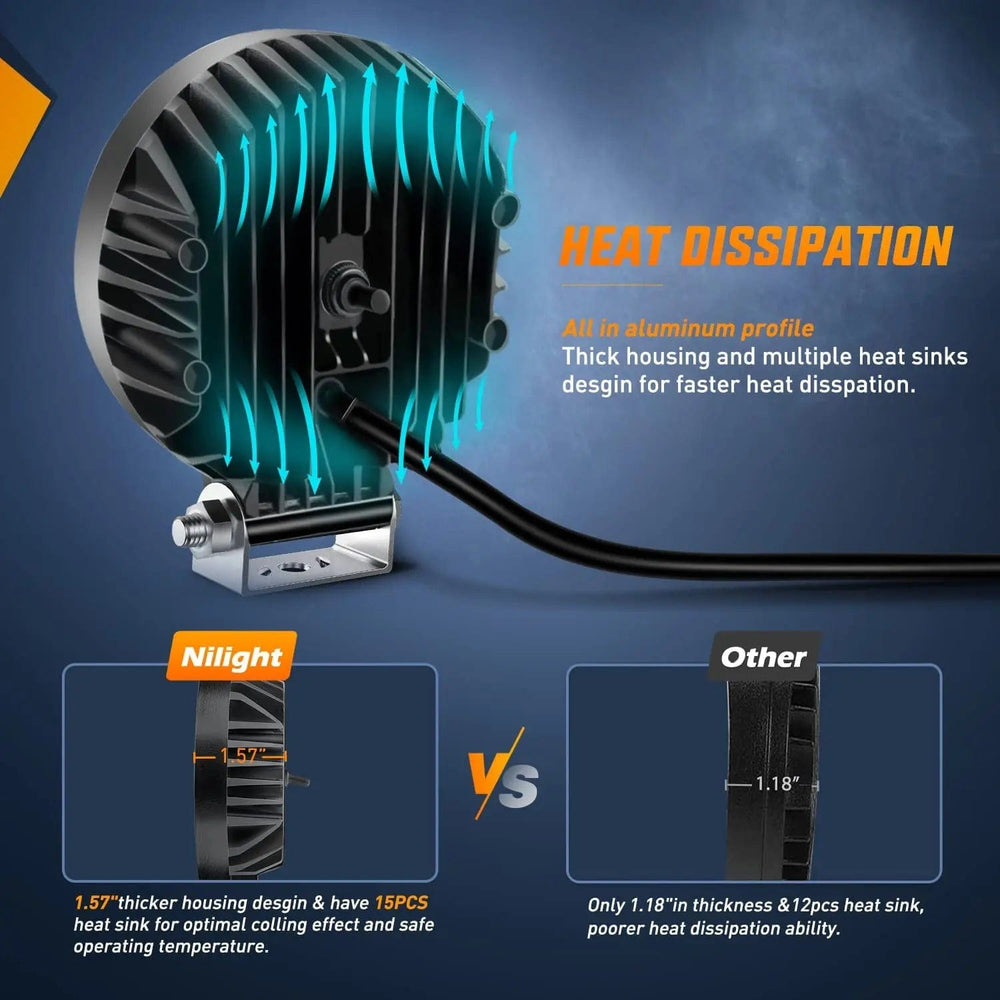 LED Work Light 4.3 Inch 72W 5760LM Round Flood Toggle Switch LED Work Lights (Pair)