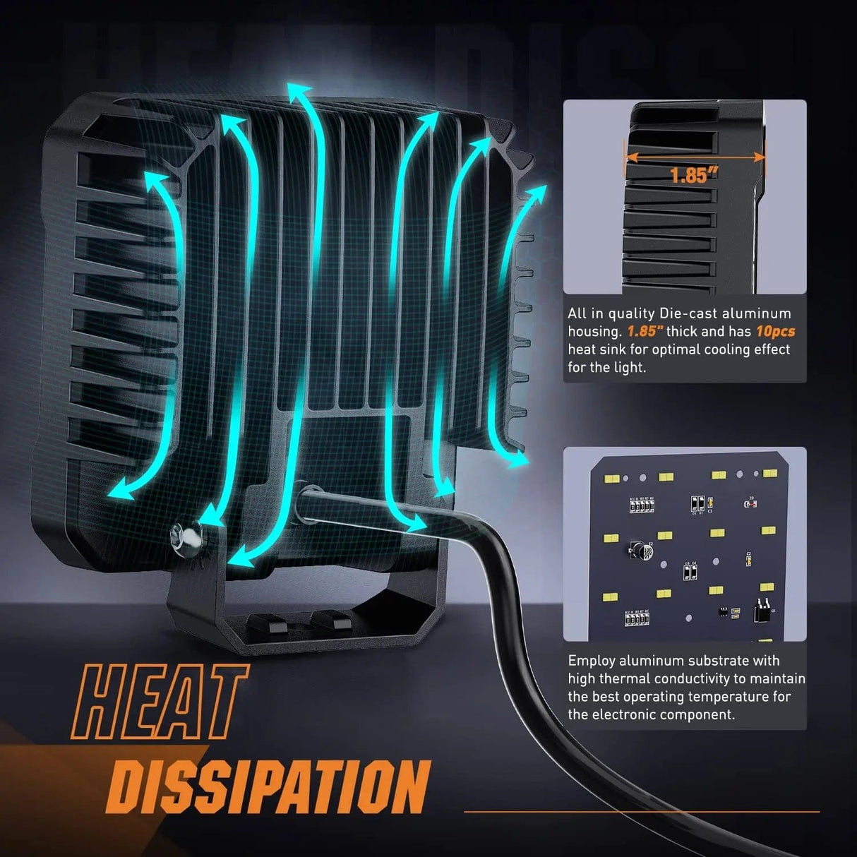 LED Work Light 4.4 Inch 48W 4780LM Square Flood Built-in EMC LED Work Lights (Pair)