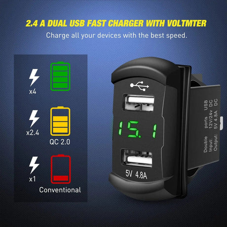Rocker Switch 5Gang Aluminum 5Pin ON/Off Green Rocker Switch Panel w/ 4.8 Amp Dual USB Charger Voltmeter