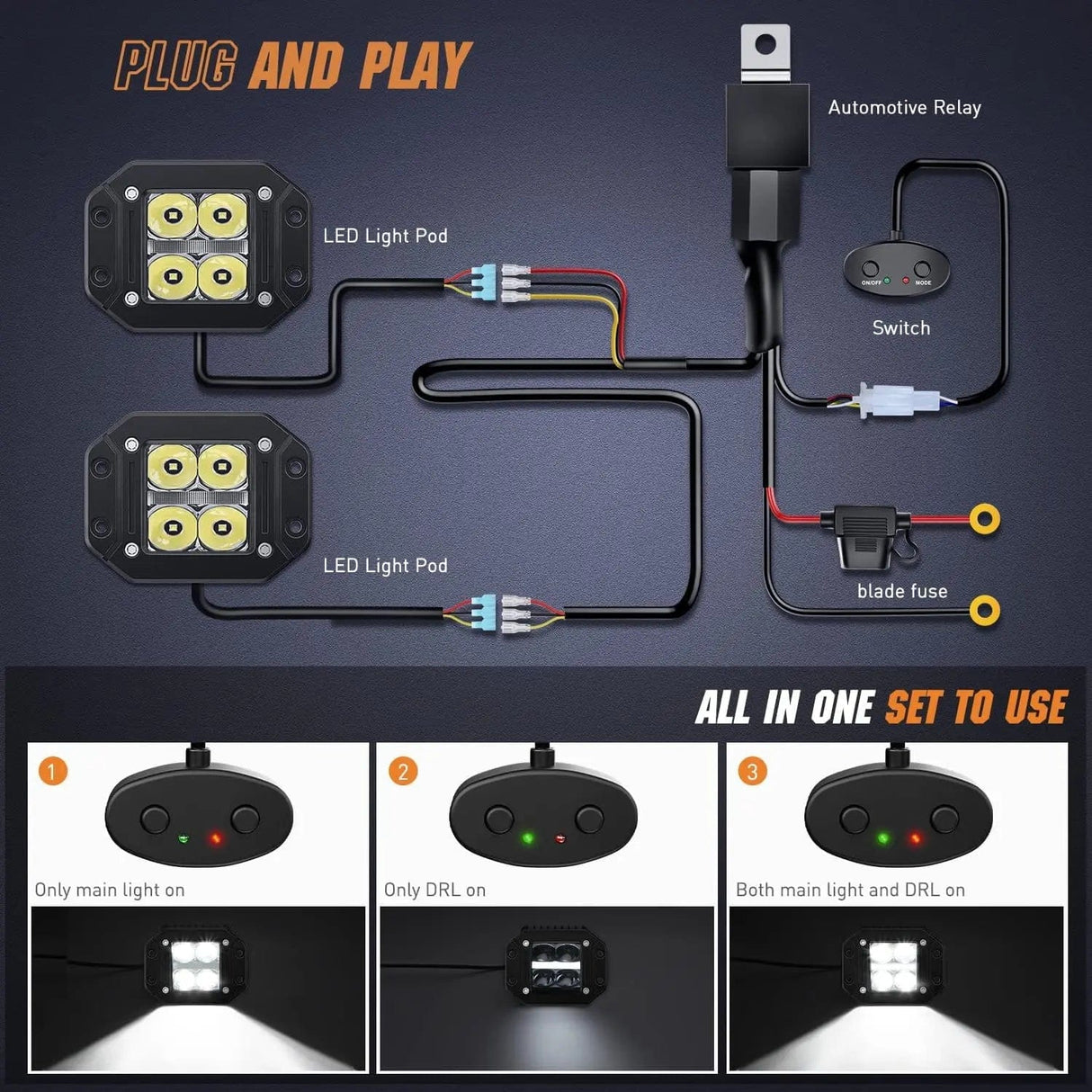 LED Work Light 4.8 Inch 20W 2510LM Flush Mount Spot LED Work Lights (Pair) | 16AWG DT Wire