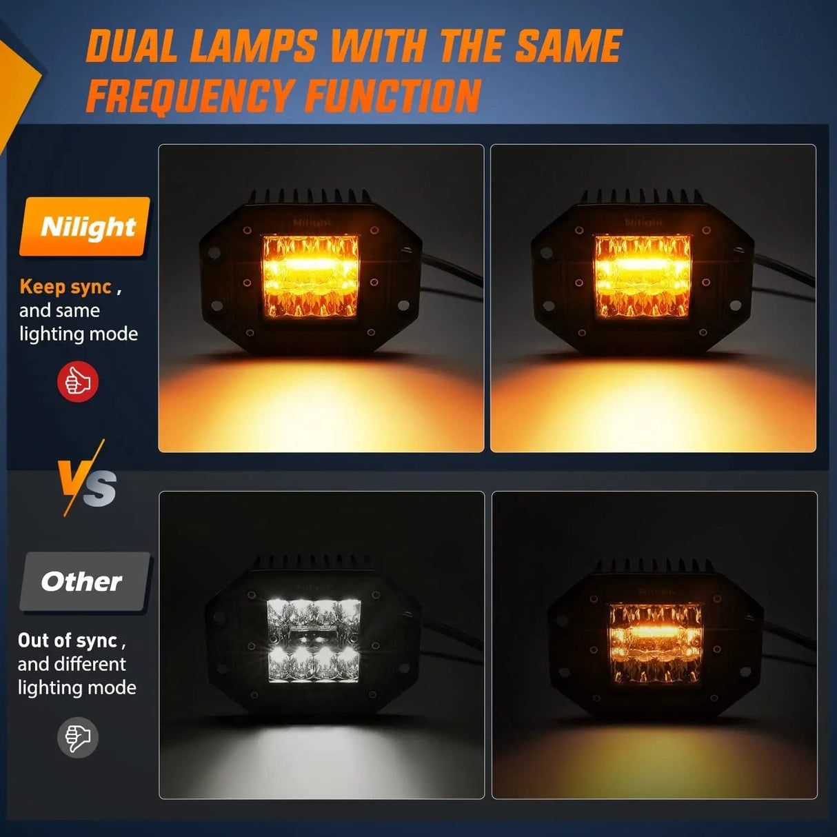 Motor Vehicle Lighting 4.8 Inch 42W Flush Mount Amber White Spot Flood LED Pods | 16AWG DT Wire