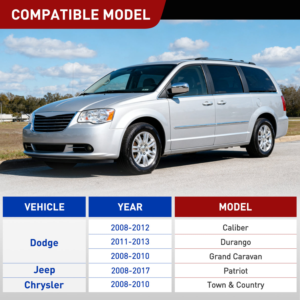 4-Pin Trailer Wiring Harness Kit 56333 Custom for 2008 2009 2010 2011 2012 2013 2014 2015 2016 2017 Jeep Patriot Dodge Durango Caliber Grand Caravan Chrysler Town & Country