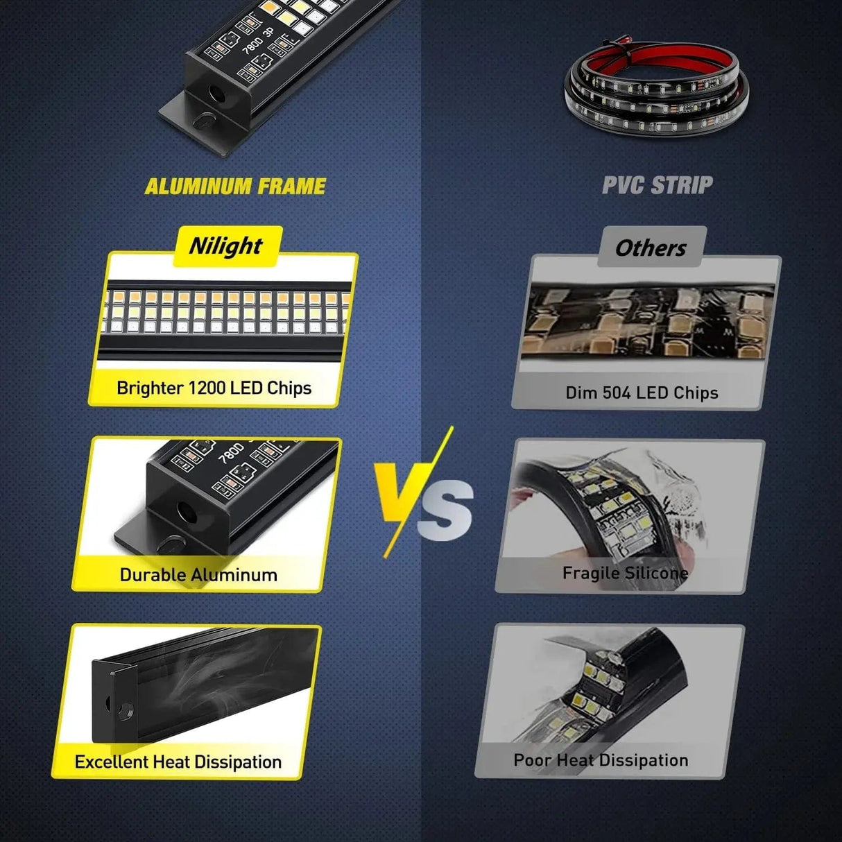 Led light Strip 48 Inch Aluminum Frame Triple Row 780 Leds Red White Amber Light Strip