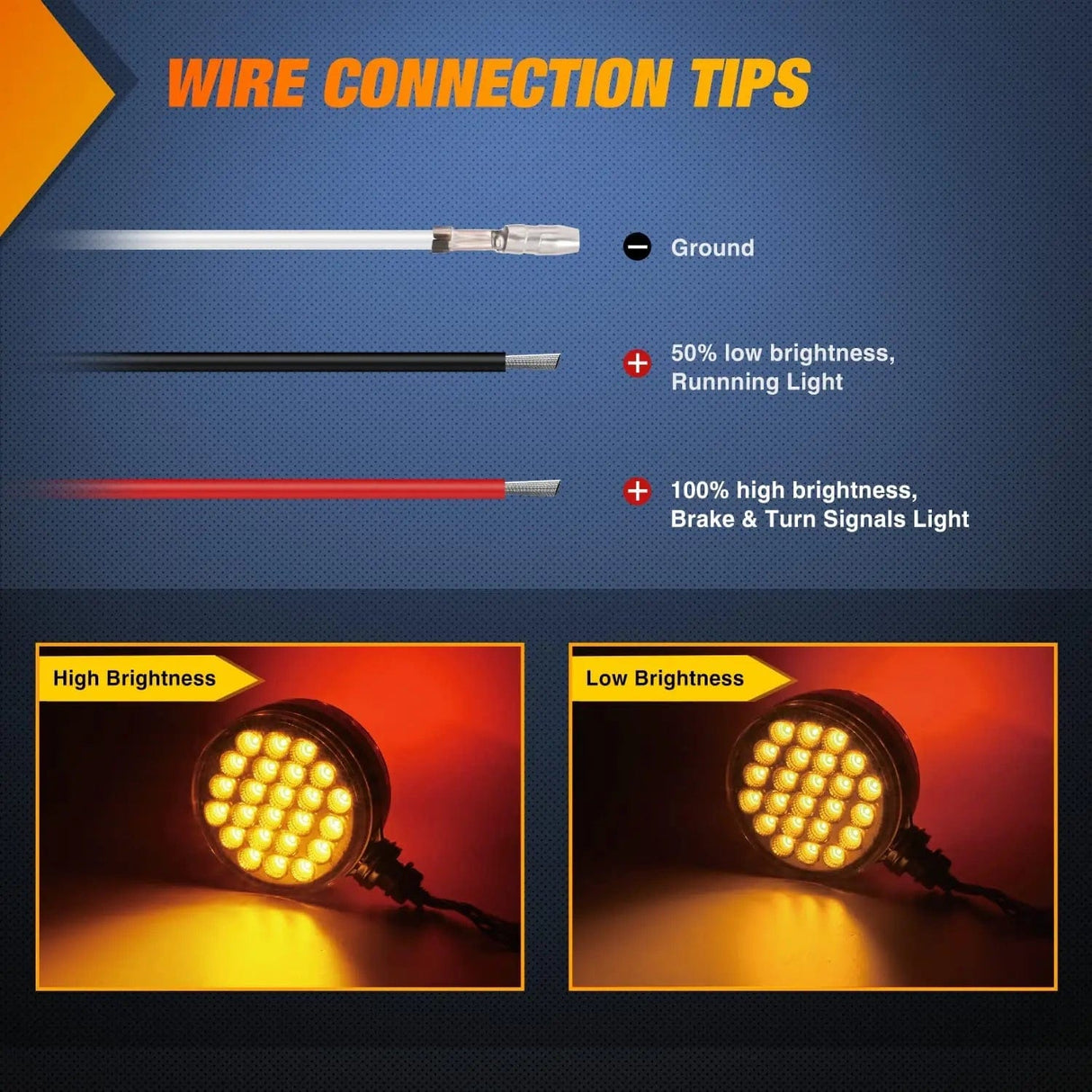 Trailer Fender Lights 48 Leds Amber Red Round Fender Pedestal Light (2 Pcs)