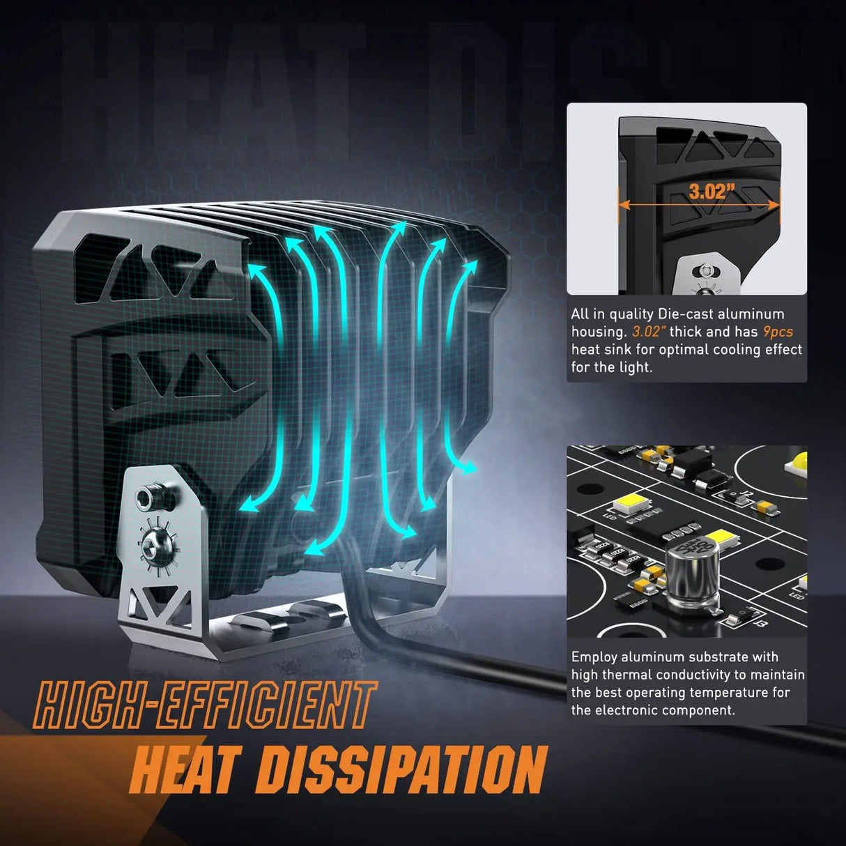 LED Light Bar 4" 60W 6487LM Square DRL Spot LED Pods (Pair) | 16AWG DT Wire