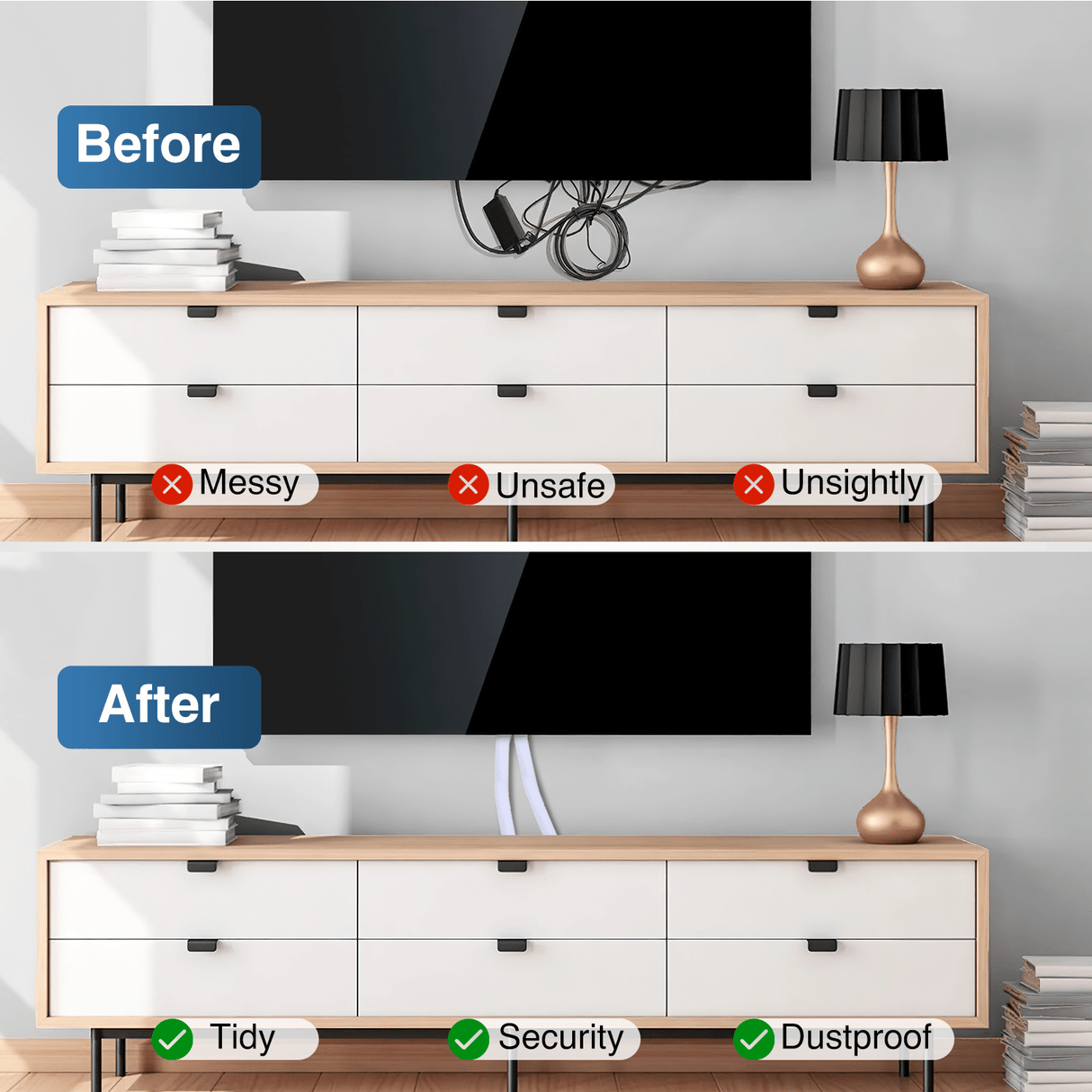 Wiring Harness Kit 25ft-1inch White Cable Management Sleeves