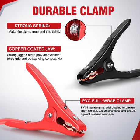 Wiring Harness Kit 6 Gauge 20 FT Heavy Duty Jumper Cable