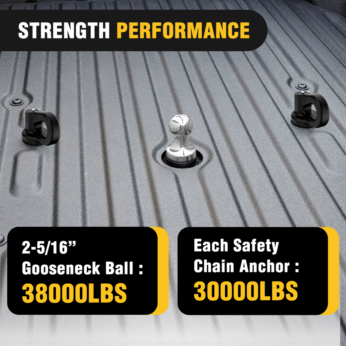 Nilight Puck System Gooseneck Hitch Kit (60692) for 2016-2025 Chevy Silverado & GMC Sierra & Nissan Titan XD, 2013-2025 Ford F250 F350 F450, 2-5/16Inch Ball and Chain Anchor w/Storage Box