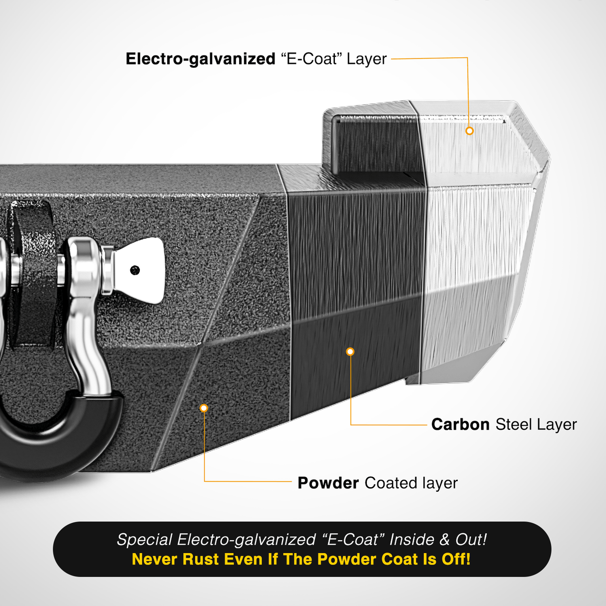 Rear Bumper 1984 1985 1986 1987 1988 1989 1990 1991 1992 1993 1994 1995 1996 1997 1998 1999 2000 2001 Jeep Cherokee XJ Rear Bumper 2inch Hitch Receiver Upgraded 18W LED Light Pods Offroad Textured Black