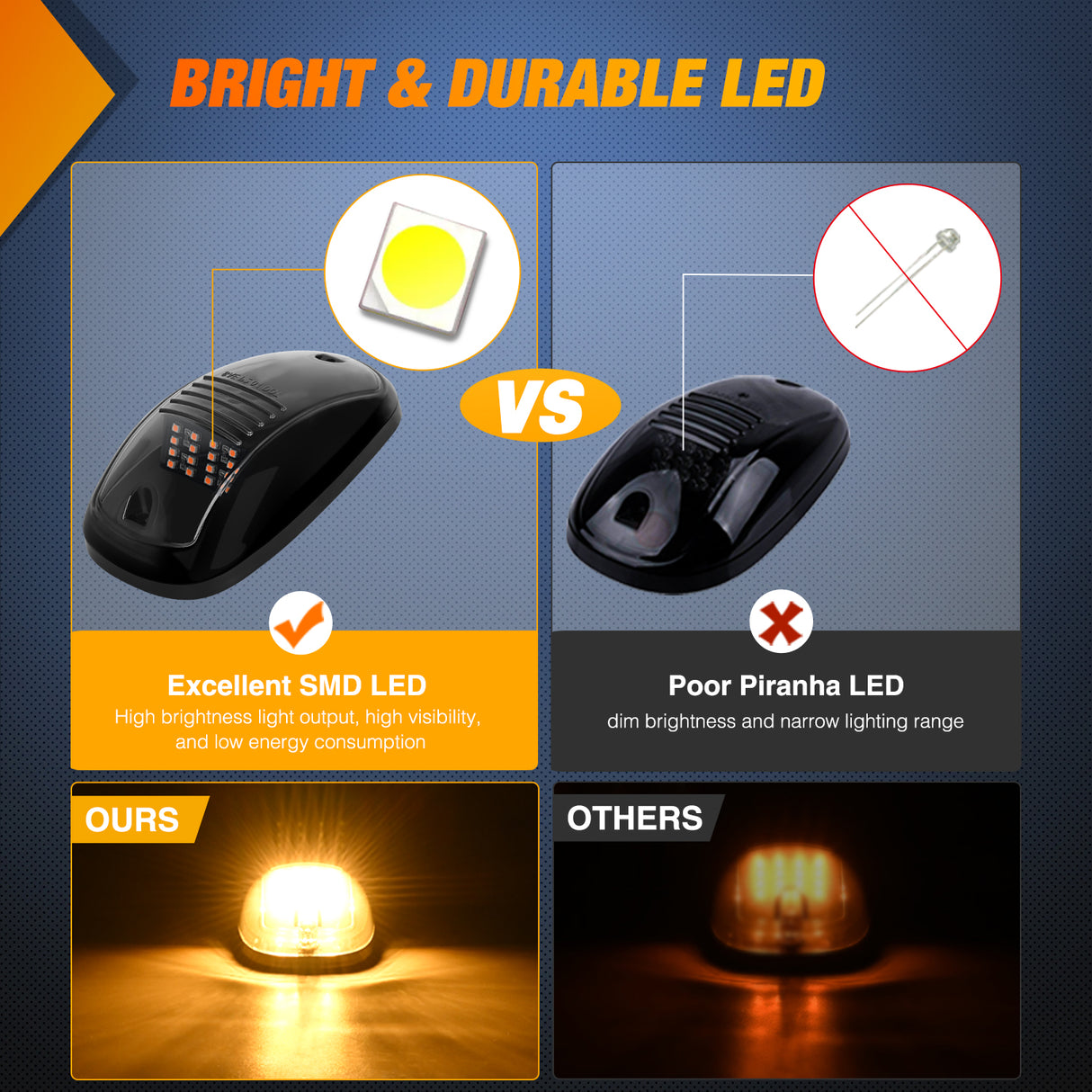 Nilight Cab Roof Marker Light 5 PCS 16 LED Smoked Lens Amber Top Clearance Lights Kit Waterproof Surface Mount for Ford Dodge Ram SUV POV Pickup Trucks