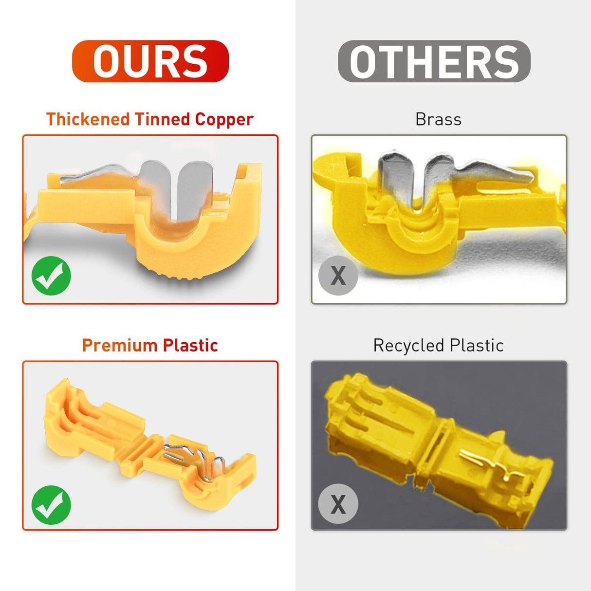 Motor Vehicle Parts 120PCS/60 Pairs Quick Splice Disconnect Wire Terminals T-Tap Spade Wire Connectors Yellow 12-10 AWG Male Female Self-Stripping Kit