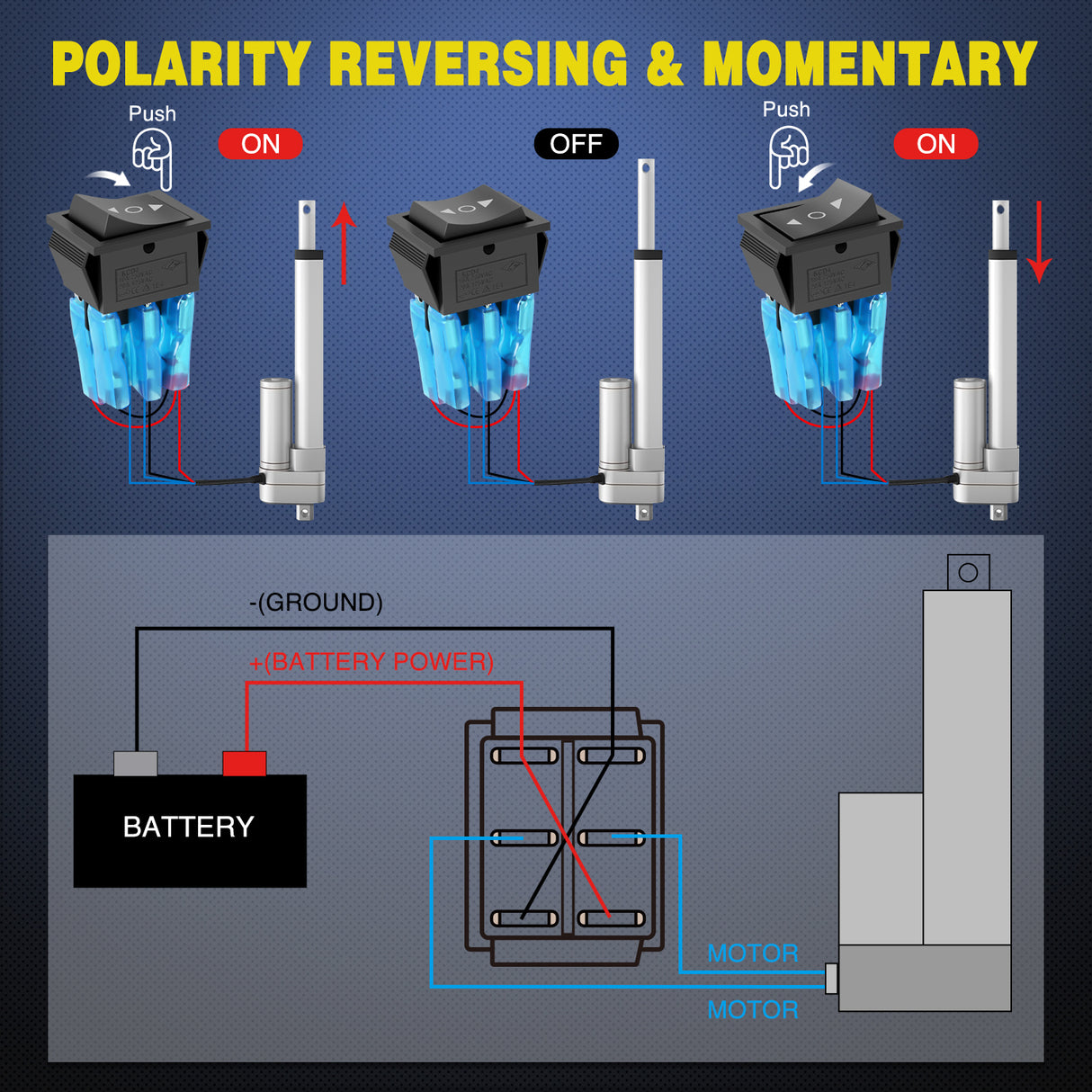 Nilight 6Pin Momentary Polarity Reverse Switch On Off On DPDT 3 Position 20A 12VDC 125VAC Motor Control Automatic Reset for Boat Automotive RV Jack Power Toggle w/Jumper Wire