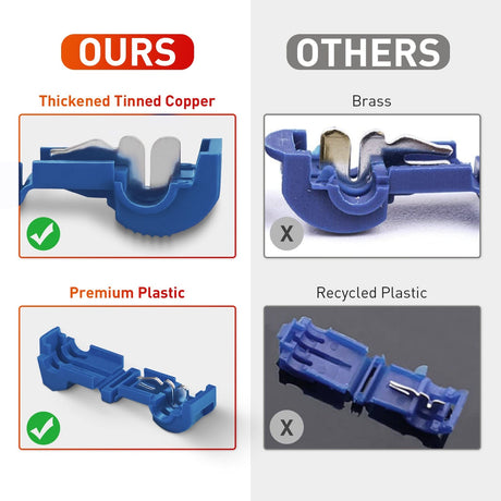 Motor Vehicle Parts 120PCS/60 Pairs Quick Splice Disconnect Wire Terminals T-Tap Spade Wire Connectors Bule 16-14 AWG Male Female Self-Stripping Kit