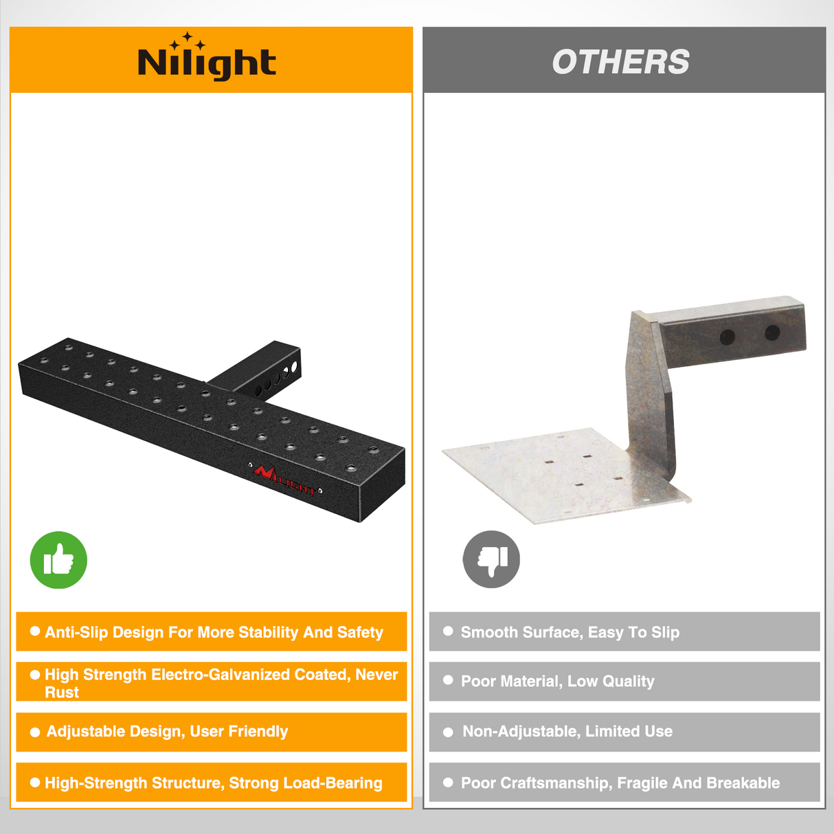 Running Board Hitch Step with 2Inch Hitch Receiver Rear Bumper Guard Protector 23.5 Inch with 5/8Inch Hitch Pin Clip Upgraded Textured Black Anti Slip Hitch Step Bar for Pickup Truck Car SUV