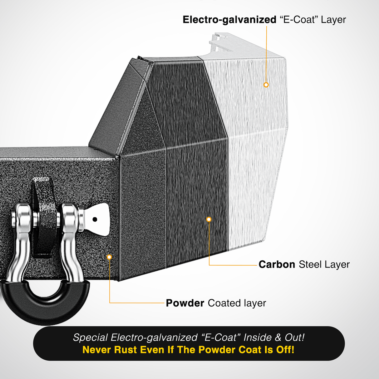 Rear Bumper 1999 2000 2001 2002 2003 2004 Jeep Grand Cherokee WJ Rear Bumper 2inch Hitch Receiver 18W LED Light Pods D-rings Textured Black Solid Steel