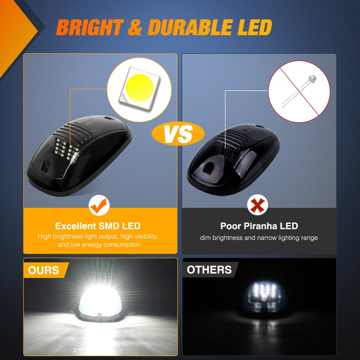 Roof Marker Light 5PCS 16LED White Cab Roof Marker Light