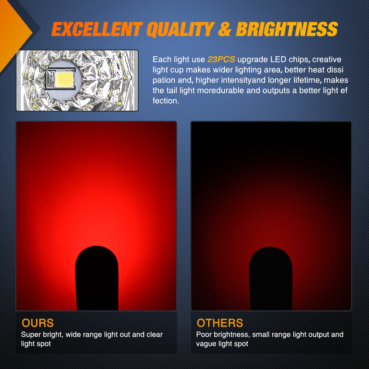 Nilight 2PCS 6Inch Oval LED Trailer Tail Lights Red White 23LEDs w/Flush Surface Mount Grommets IP67 Waterproof Stop Brake Running Reverse Backup Light for Trucks RV