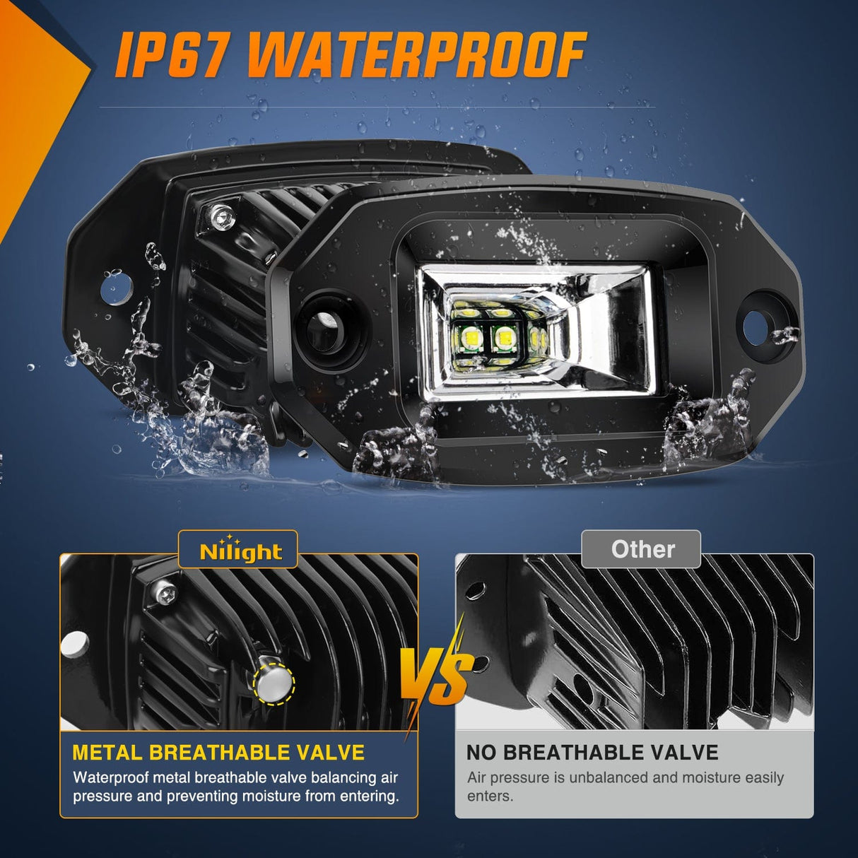 LED Work Light 4.5Inch 20W Flush Mount Flood LED Work Light (Pair)