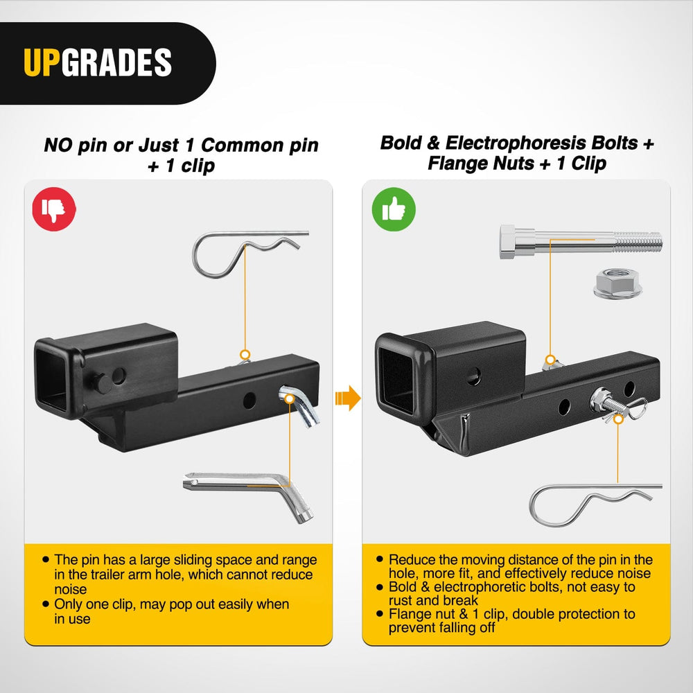 Trailer Hitch 2 Inch Trailer Dual Hitch Receiver with 2Inch Rise or Drop