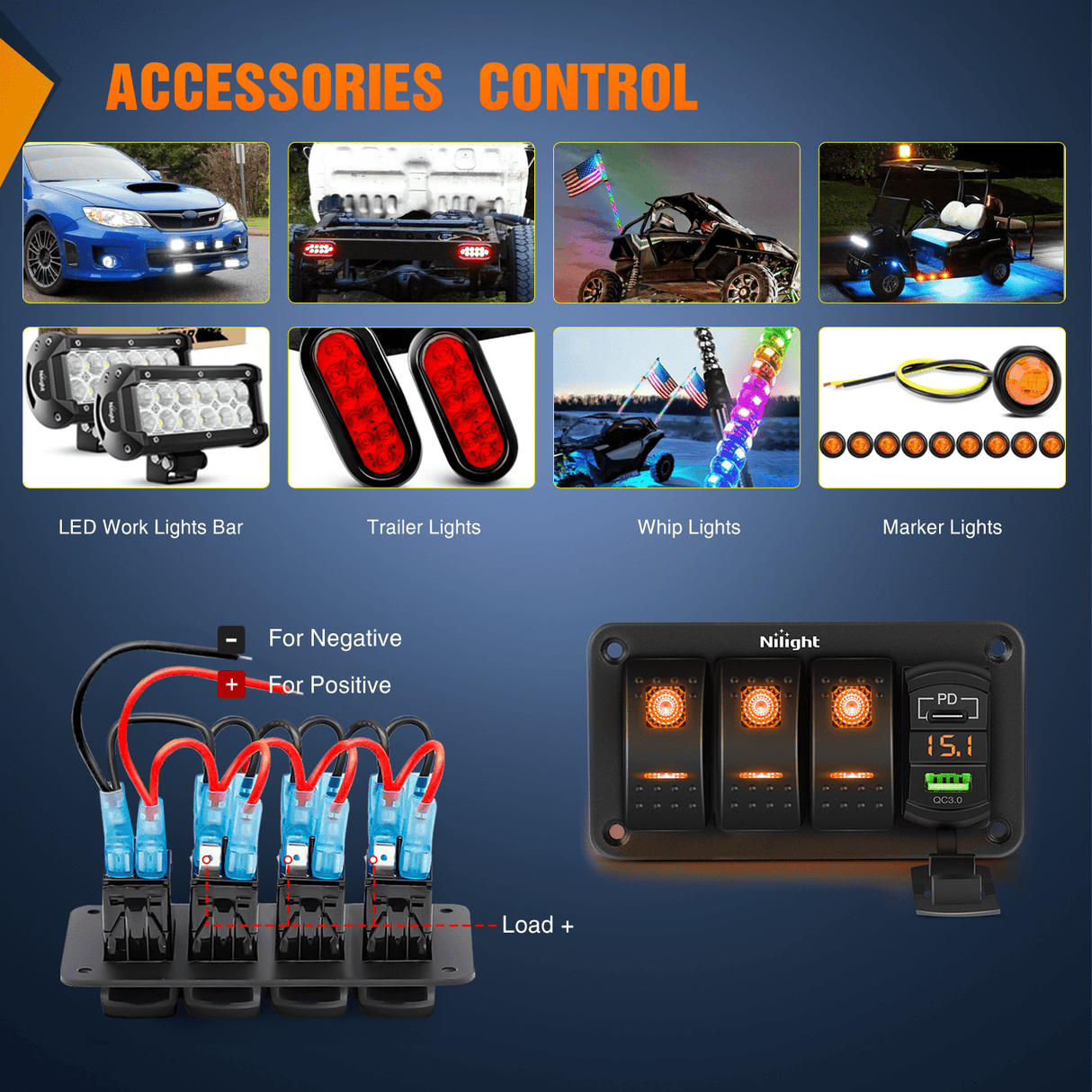 Rocker Switch 3 Gang Switch Panel With QC3.0 & PD Charger And Voltmerter with Orange Backlit
