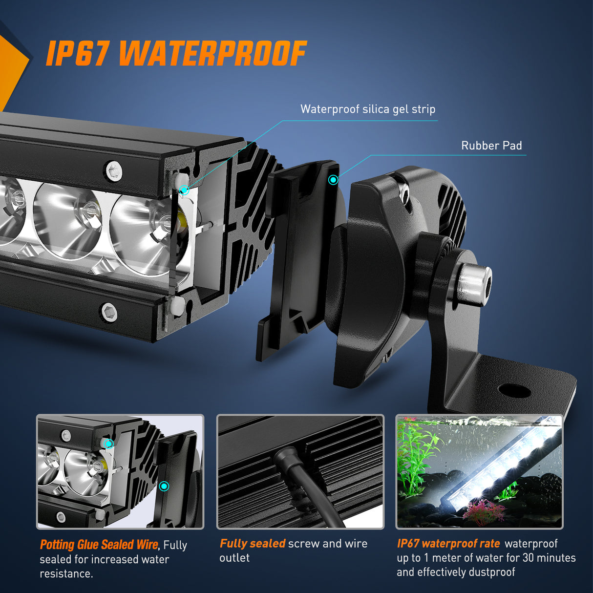 Nilight LED Light Bar 31inch 150W Spot Flood Combo Super Slim 14500LM Off Road 3D LED Driving Off Road Lights with Wiring Harness Kit-1 Lead for Trucks Pickup SUV ATV UTV Boat 4x4 Van Camper