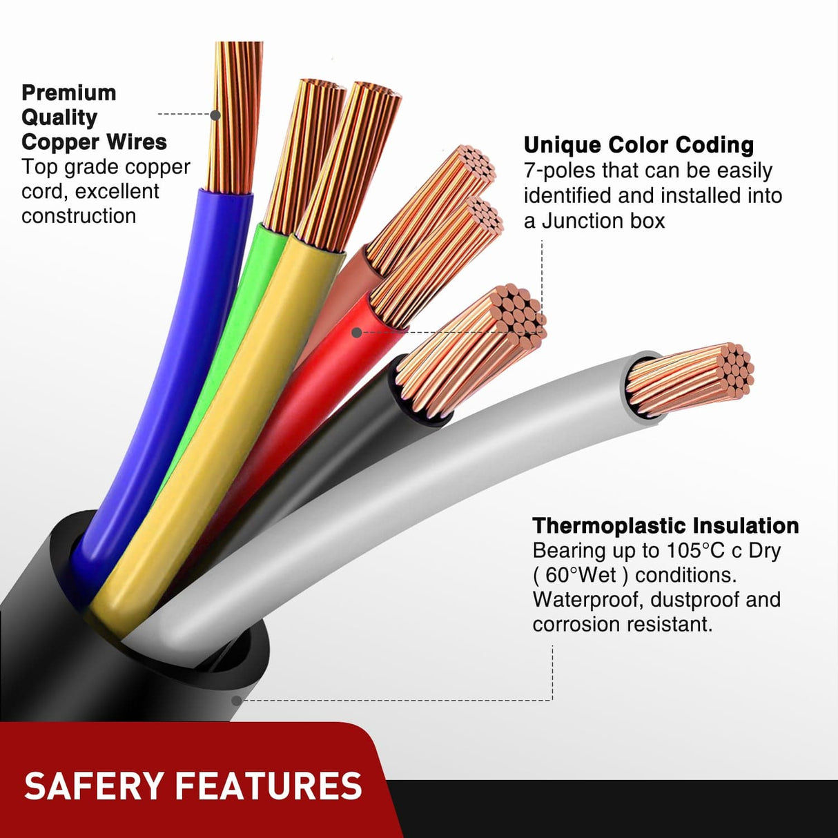 Wiring Harness Kit 12Feet 7way Heavy Duty 7 Pin Plug Inline Trailer Cord