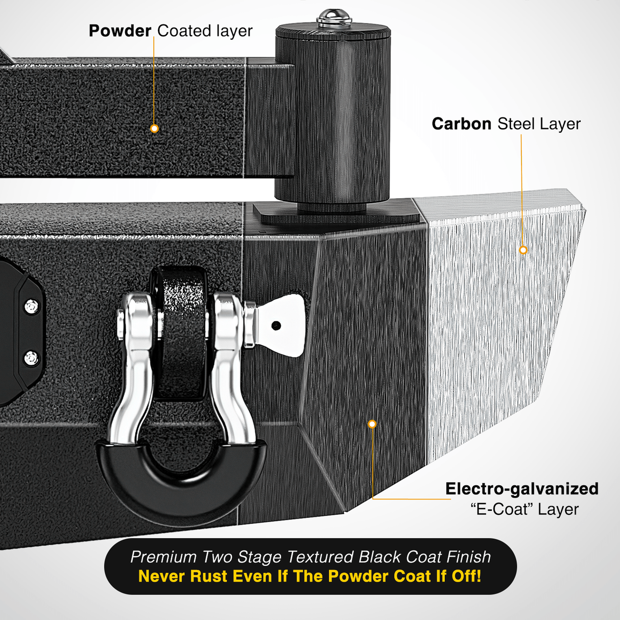 Front Bumper 2007 2008 2009 2010 2011 2012 2013 2014 2015 2016 2017 2018 Jeep Wrangler JK & Unlimited (2/4 Doors) Rear Bumper Hitch Receiver 2Pcs LED Lights Pods D-rings