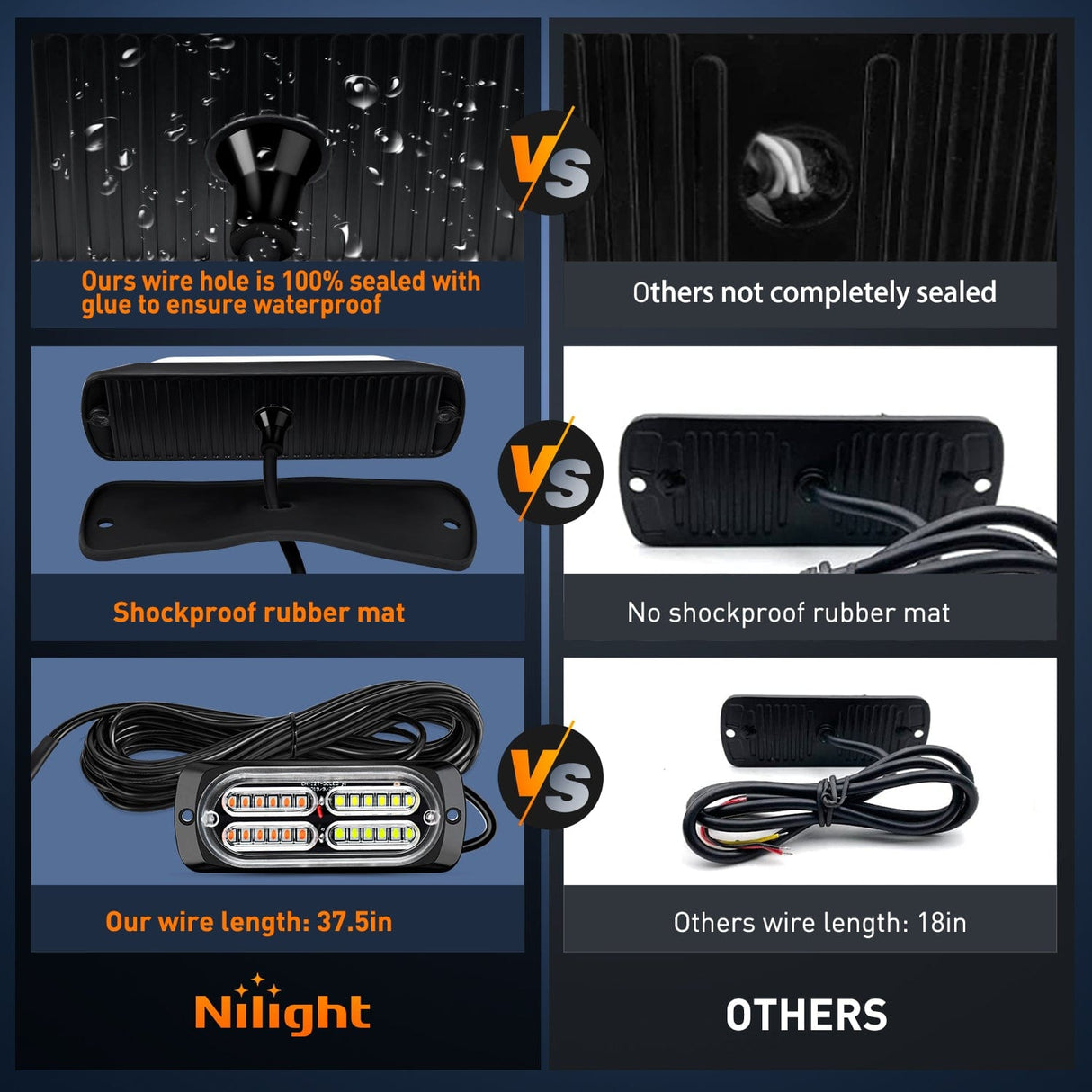 Surface Mount Strobe Lights 4PCS 24LED Amber White Emergency Strobe Lights