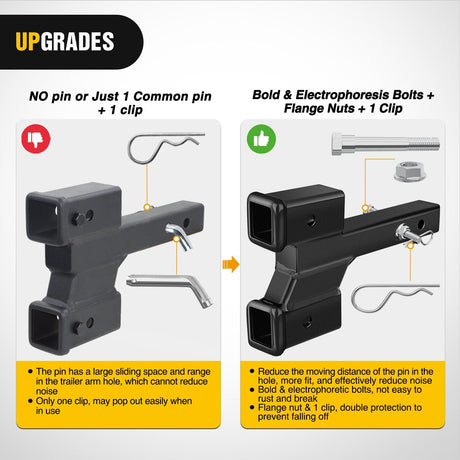 Trailer Hitch 2 Inch Trailer Dual Hitch Receiver with 2 & 4Inch Rise or Drop