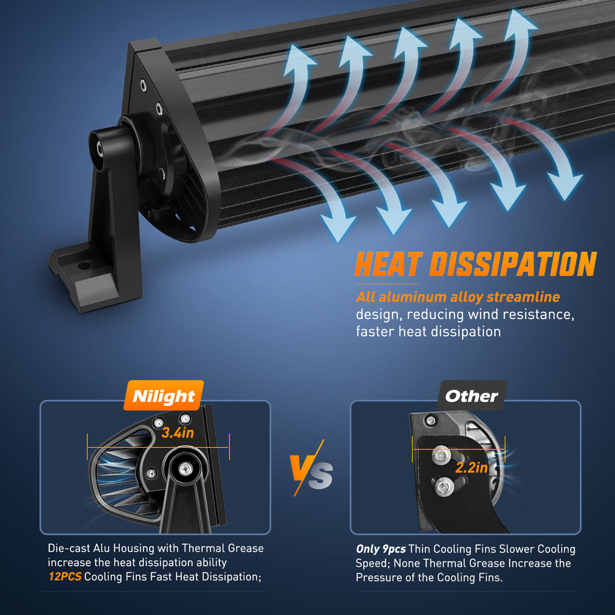 Nilight 32 Inch 180W Spot Flood Combo Led Light Bar 2Pcs 18W 4Inch Spot LED Pods Driving Off Road Lights with 14AWG Wiring Harness Kit-3 Leads for Van Car Pickup Golf Cart ATV UTV SUV Truck Boat