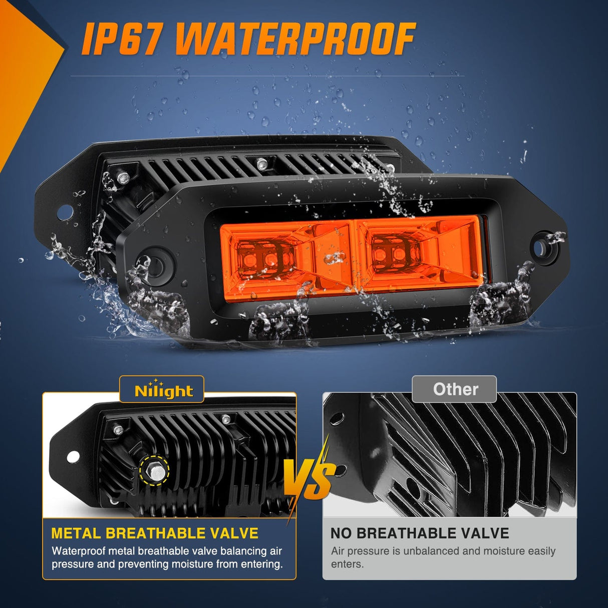 LED Work Light 7Inch 40W Flush Mount Amber Flood LED Work Light (Pair)