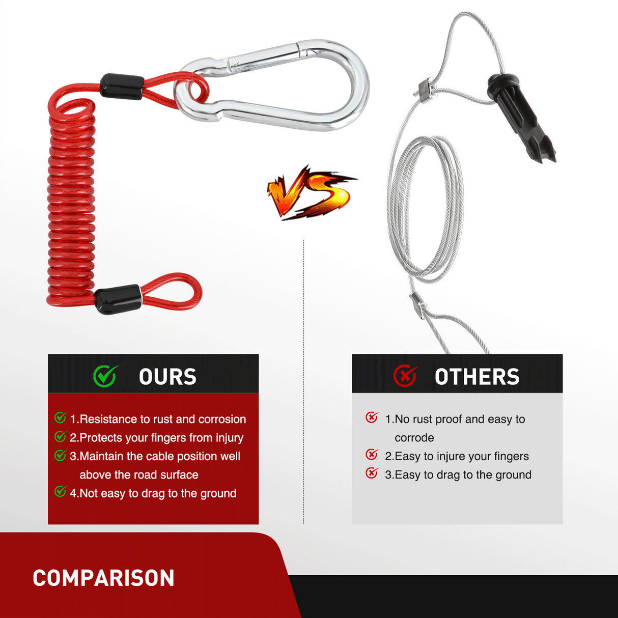 Wiring Harness Kit 4FT Breakaway Trailer Cable Stainless Steel Spring Towing Coiled Wire