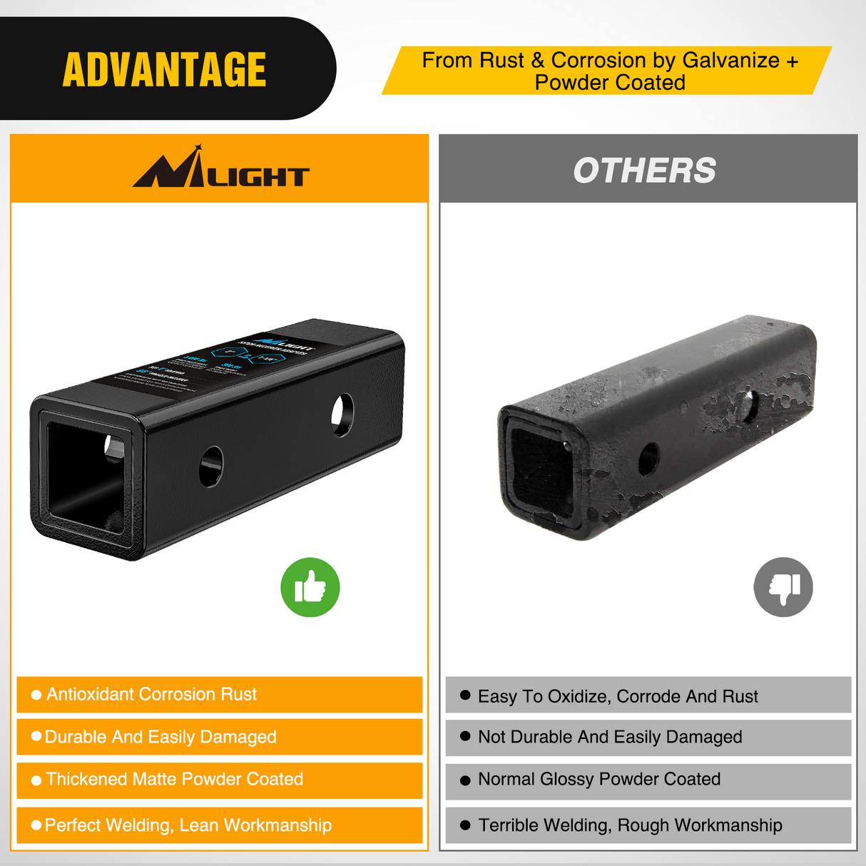 Nilight Trailer Hitch Receiver Adapter Reducer Sleeve 2 to 1-1/4 Inch with 5/8Inch Hitch Pin and Clip Hitches Towing Accessories for Tractor Bucket RV UTV Truck Bike Rack Cargo Carriers Carbon Steel