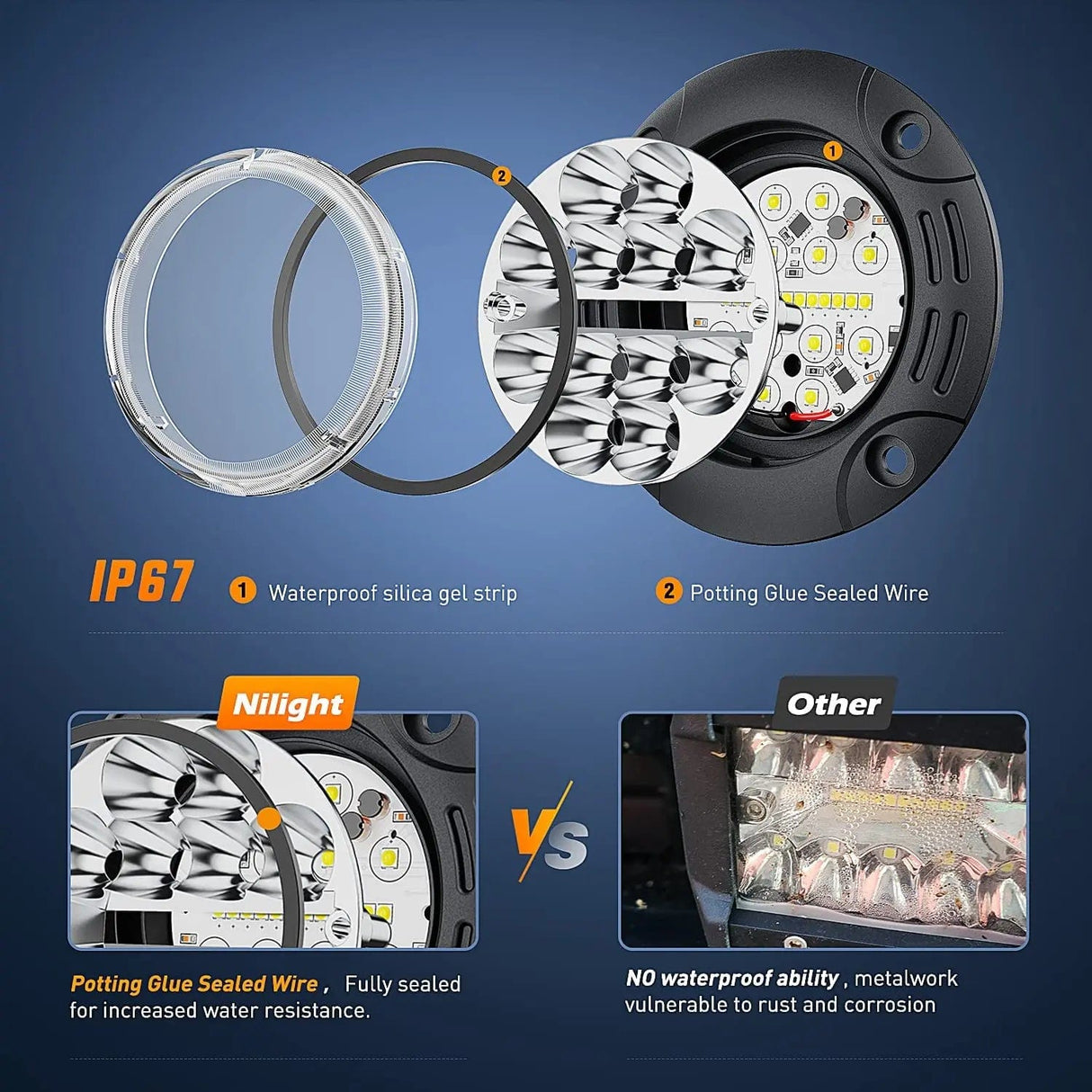 LED Work Light 5 Inch 36W Upgraded Flush Mount Spot Flood LED Work Lights (Pair)