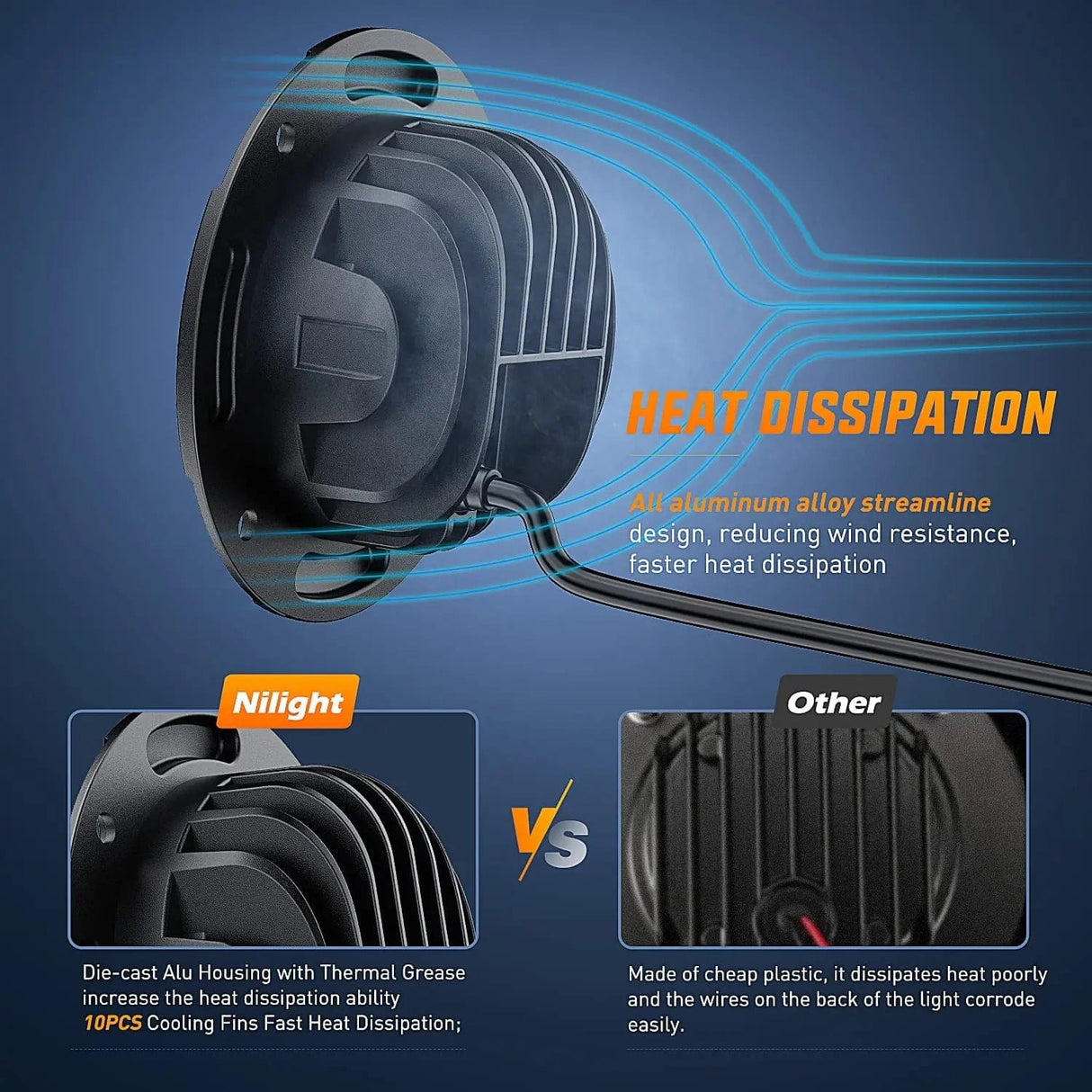 LED Work Light 5 Inch 36W Upgraded Flush Mount Spot Flood LED Work Lights (Pair)