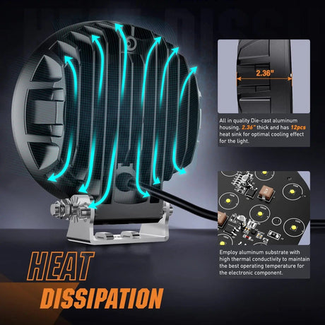 LED Light Bar 5.7 Inch 50W 6500LM Round Spot Flood LED Work Lights (Pair) | 16AWG DT Wire