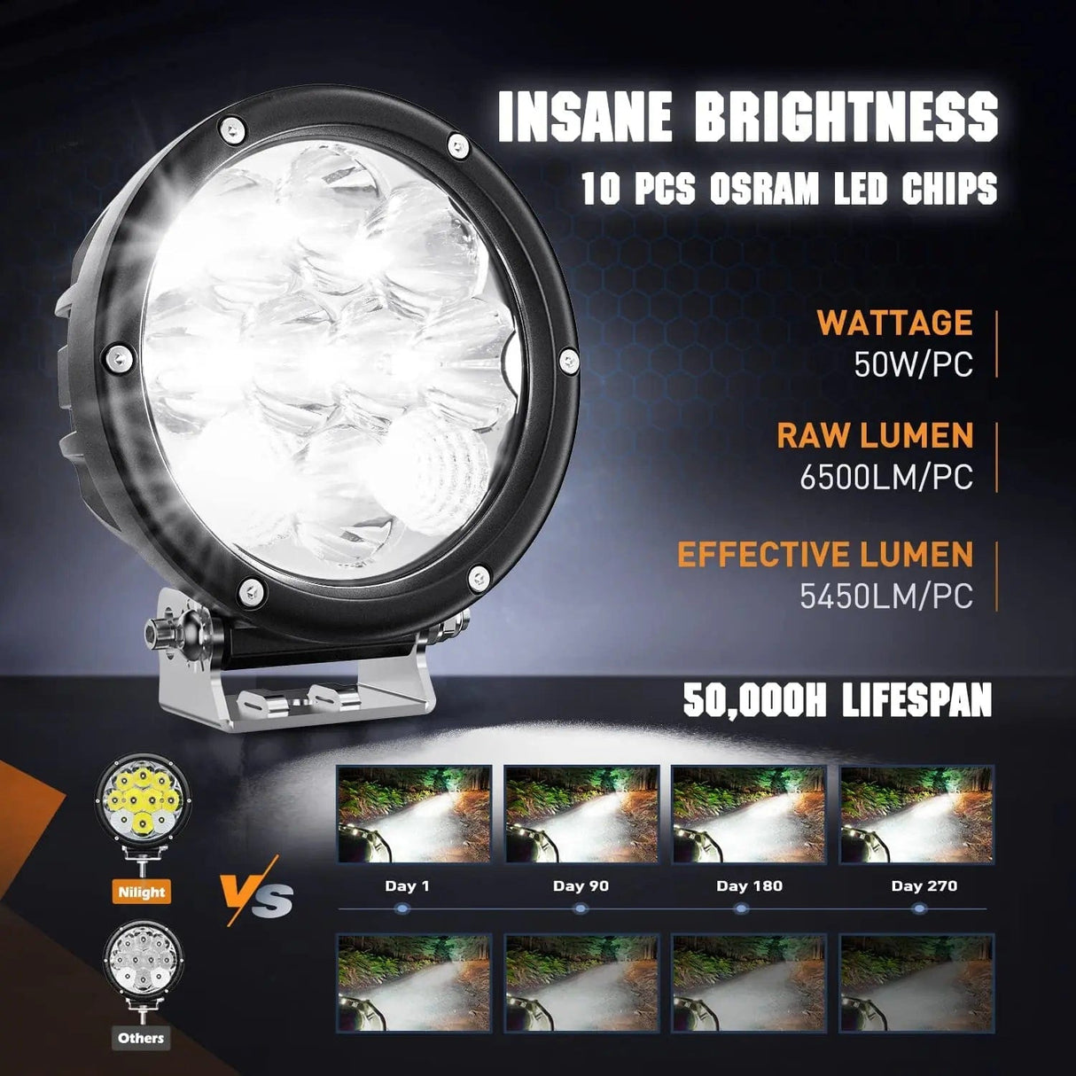 LED Light Bar 5.7 Inch 50W 6500LM Round Spot Flood LED Work Lights (Pair) | 16AWG DT Wire