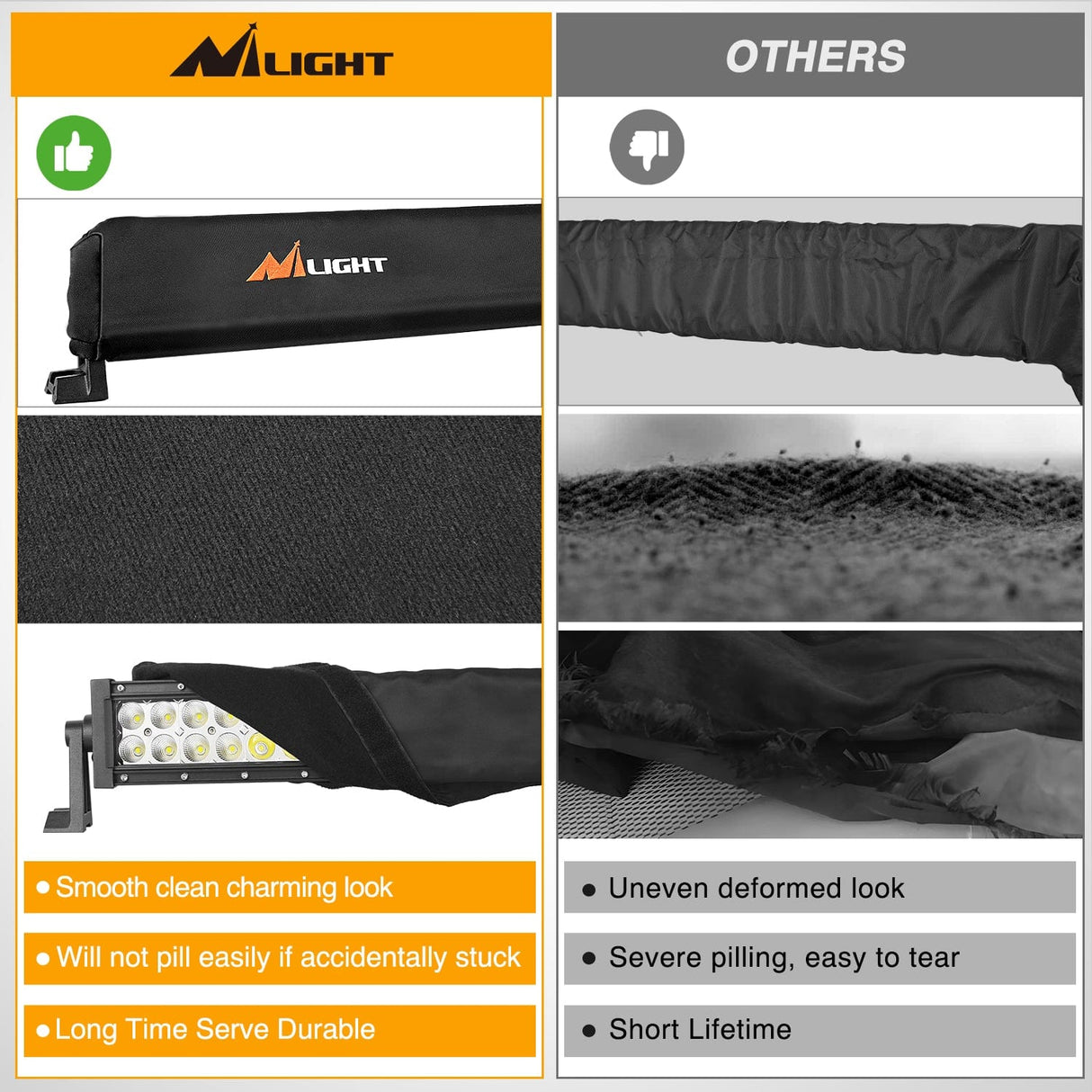 light cover LED Light Bar Cover 32 Inches Black Nylon Protective Sleeve Universal Fit Straight and Curved Bar Waterproof Dustproof Scratch-Proof Light Cover for Driving Off Road Lights