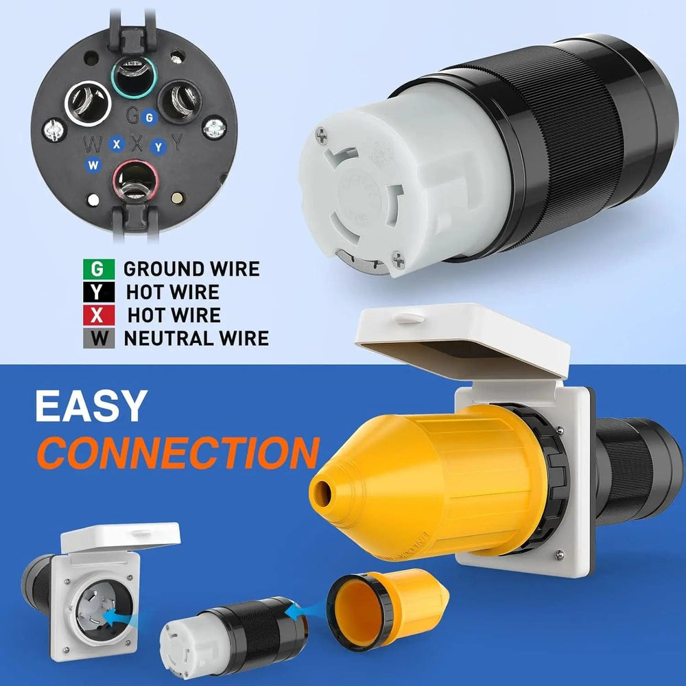 RV Parts 50AMP RV Plug Power Cord Inlet Cover Ring