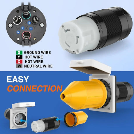 RV Parts 50AMP RV Plug Power Cord Inlet Cover Ring