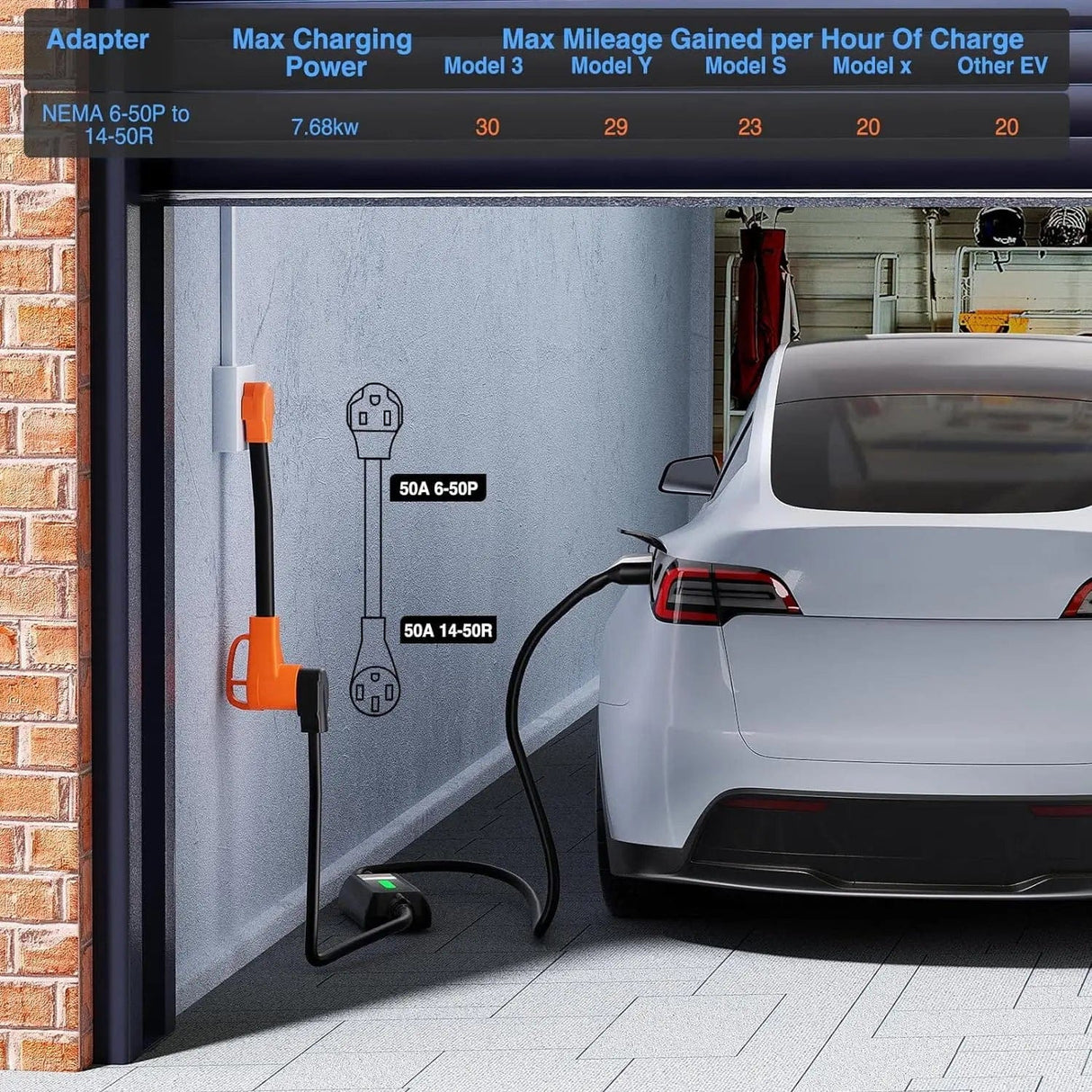 RV Parts 50AMP to 50AMP 3 Prong EV Charger Adapter Cord