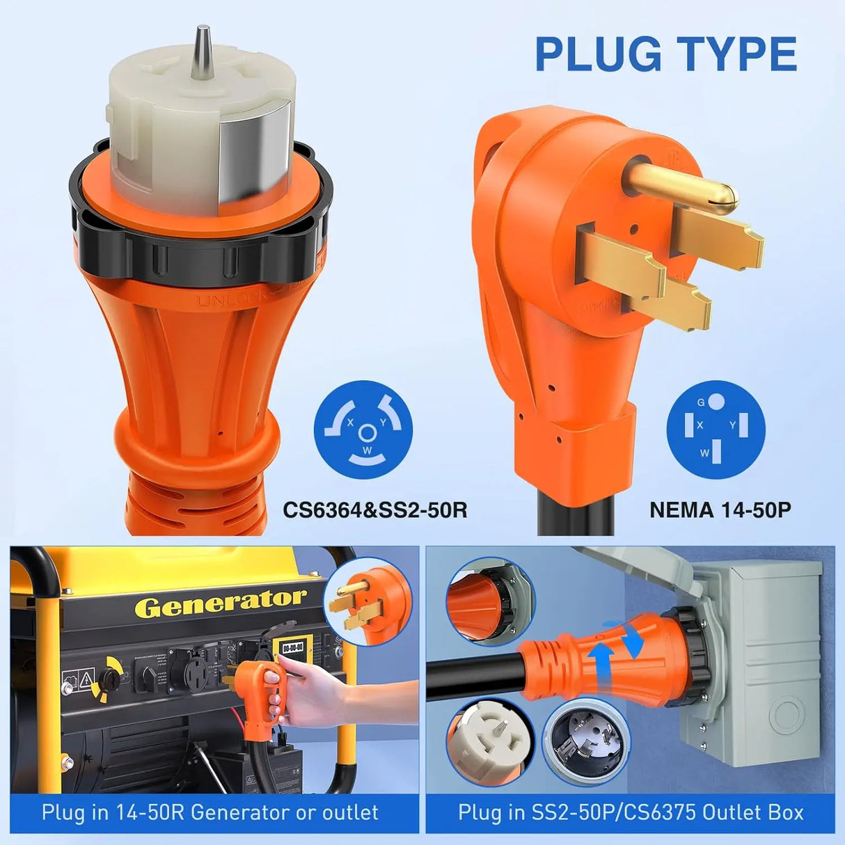 50Amp 50FT Generator Extension Cord Nilight