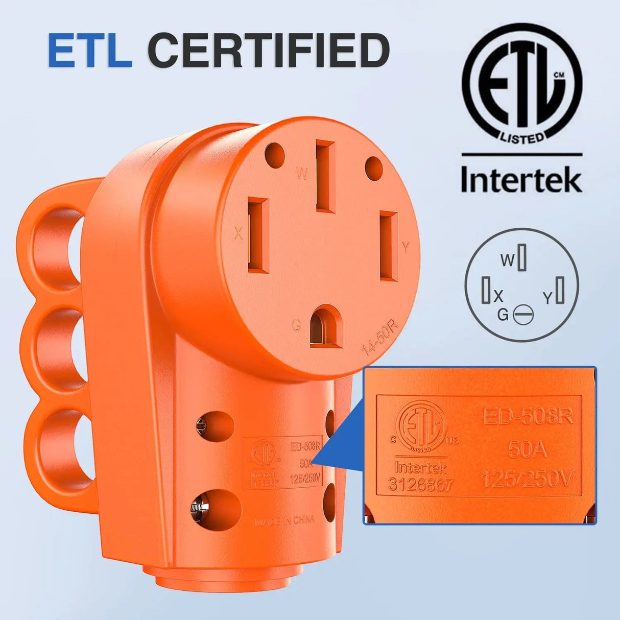 RV Parts 50Amp RV Replacement Female Plug