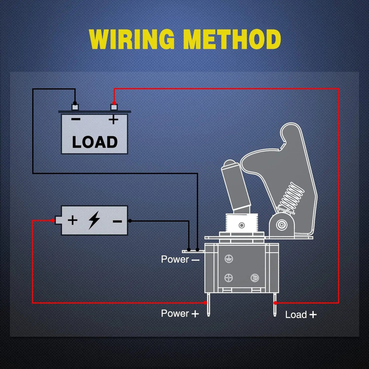 Rocker Switch 5Pcs 3Pin SPST ON-Off Blue LED Toggle Switch