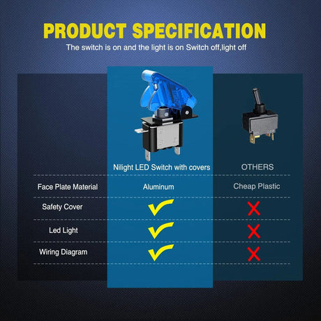 Rocker Switch 5Pcs 3Pin SPST ON-Off Blue LED Toggle Switch