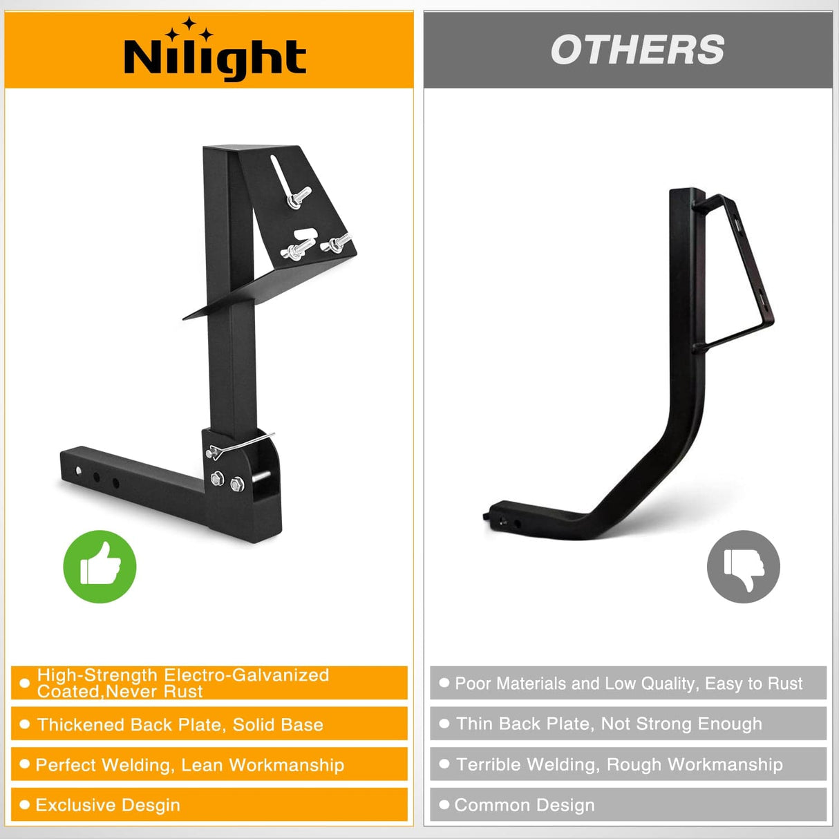 Trailer Hitch Trailer Hitch Spare Tire Carrier Adjustable Hitch Spare Tire Mount for Truck SUV ATV UTV for 2 Inch Receiver Fits 4 & 5 & 6 Lugs Trailer Wheels