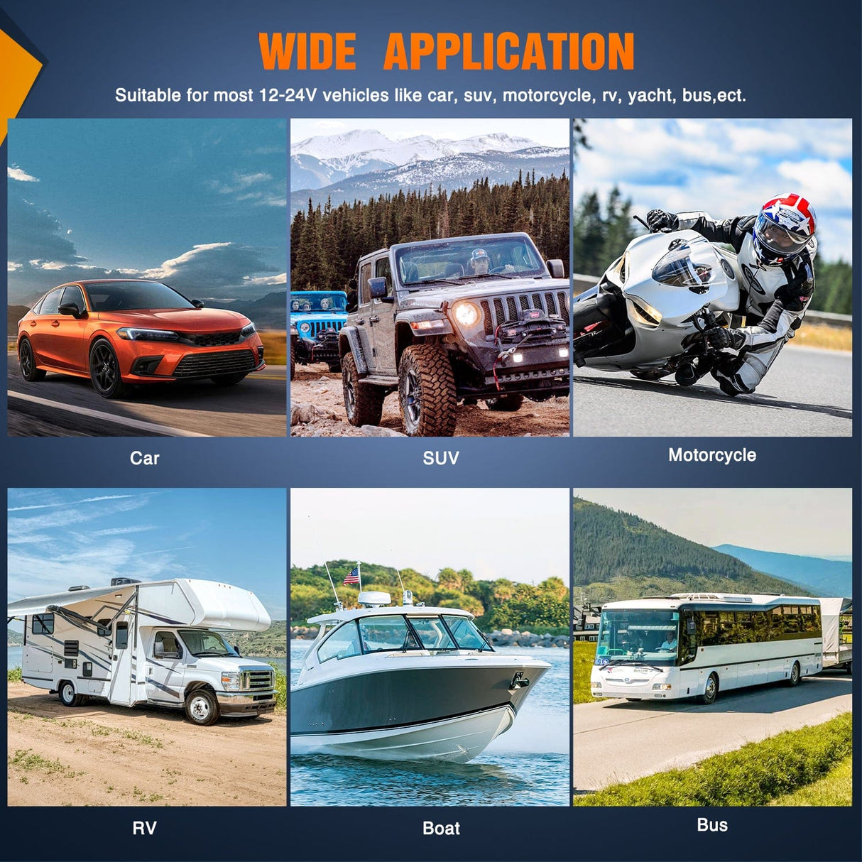 Rocker Switch 6Gang Aluminum ON/Off Rocker Switch Box w/ QC 3.0 Dual USB Charger Voltmeter