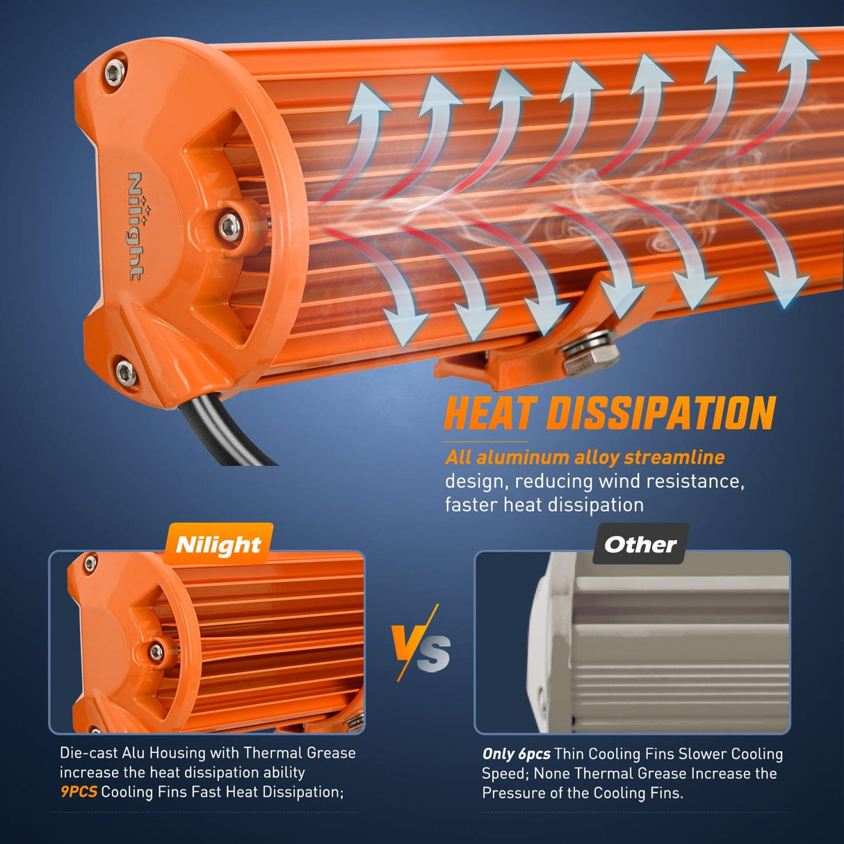 LED Work Light 12 Inch 300W Spot Flood Combo Orange Case Led Light Bar