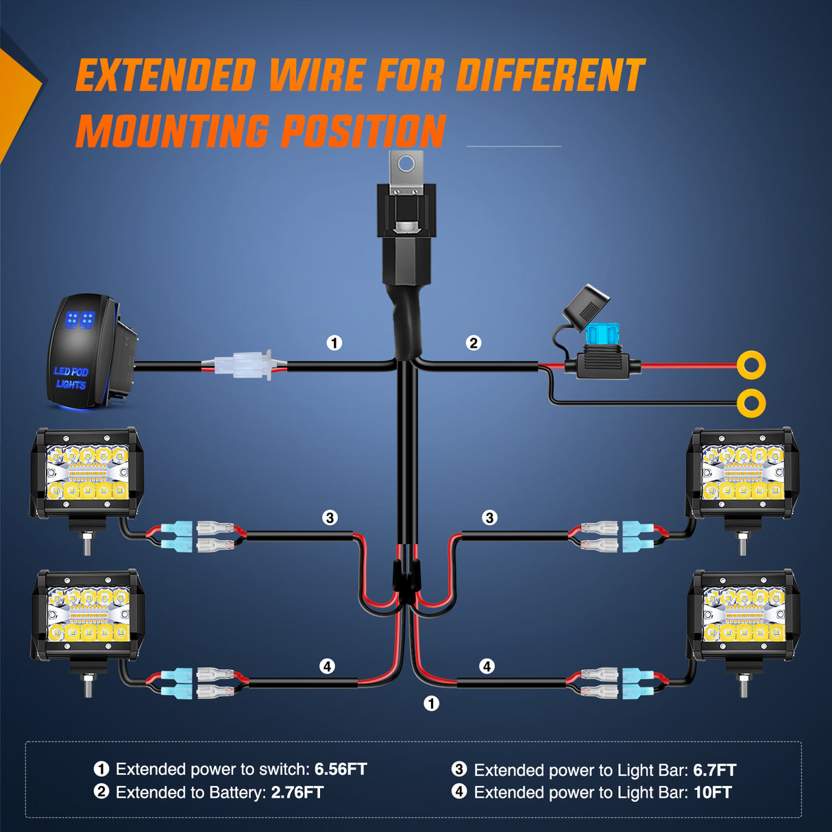 4Inch LED Light Pod Blue Triple Row 2PCS 60W Flood Spot Combo Driving Fog Lights Fishing Hunting Emergency Safety Signal Deck Trailer Lights for UTV Pick-up Van Boat Tractor, 2 Years Warranty